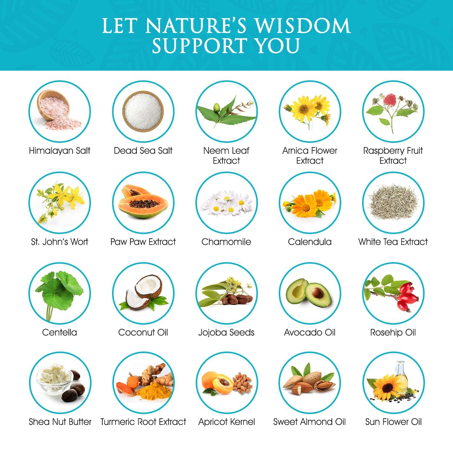 Eczema Relief Kit, Natural & Organic ingredients, Australian made, eczema bath salt, eczema cream, calm eczema quickly, eczema ceramide cream, 3 step eczema relief, My Mia's Skin Relief